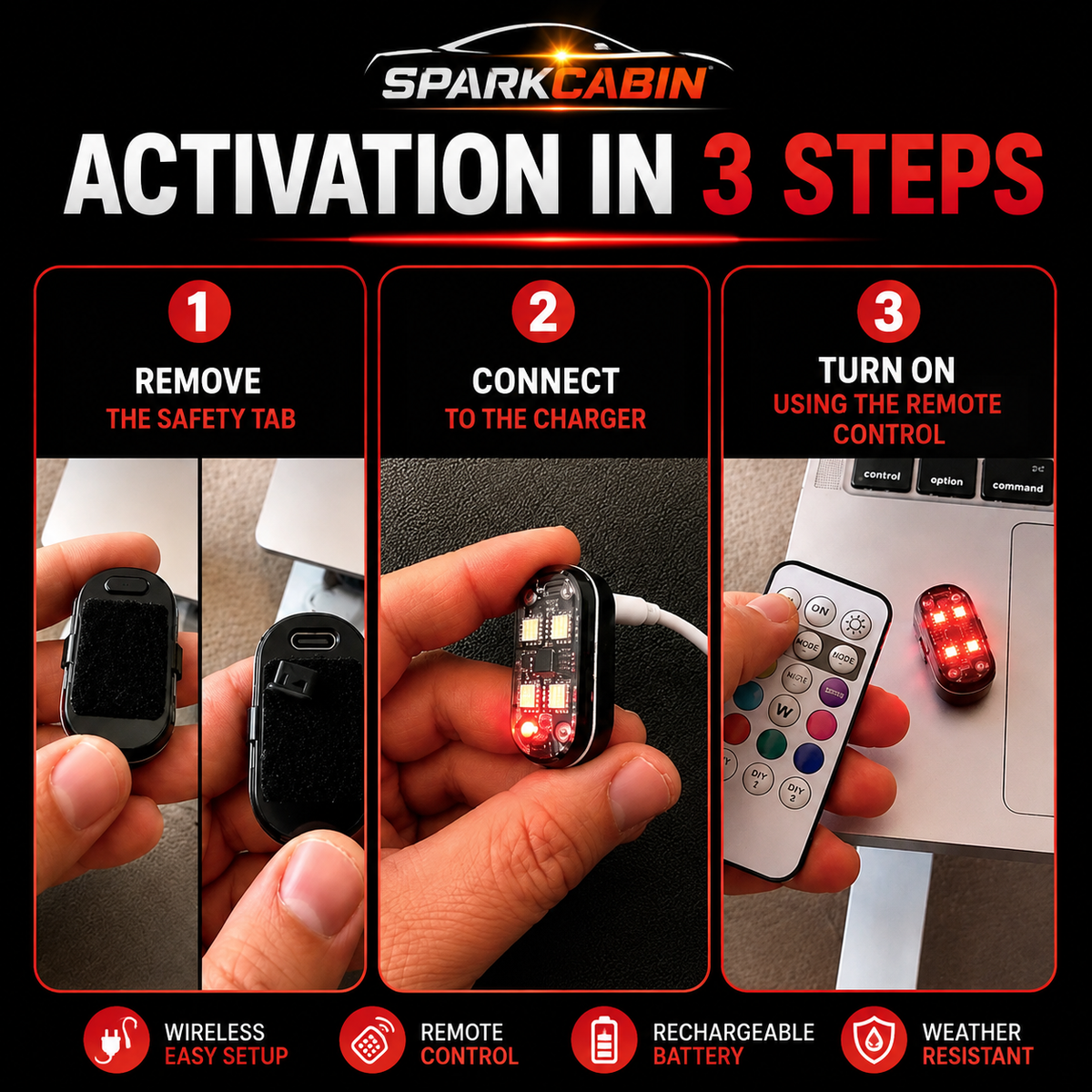 SparkCabin activation in 3 steps