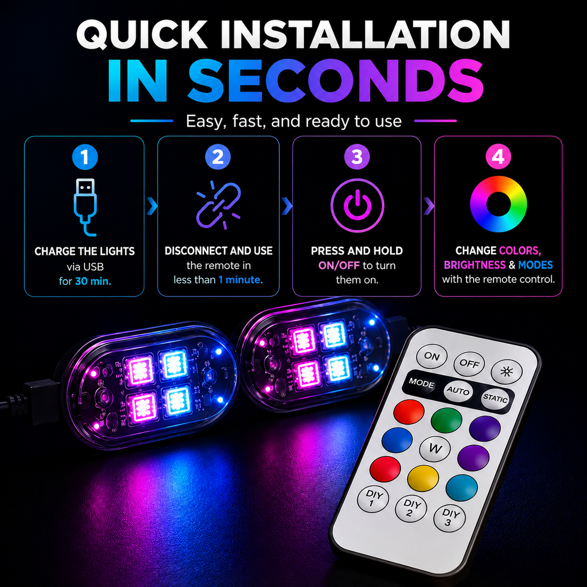 SparkCabin quick installation in seconds
