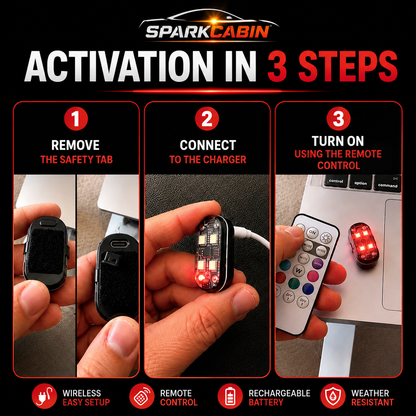 SparkCabin activation in 3 steps